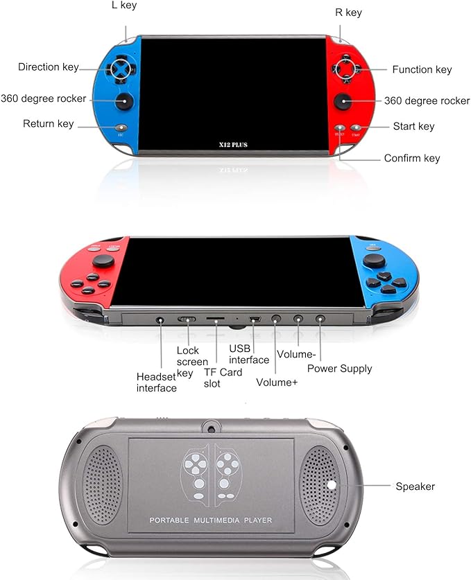 Ps Game Retro Portatile X12 Plus- Gear©